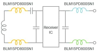 Murata 噪声抑制Qi标准电源模块